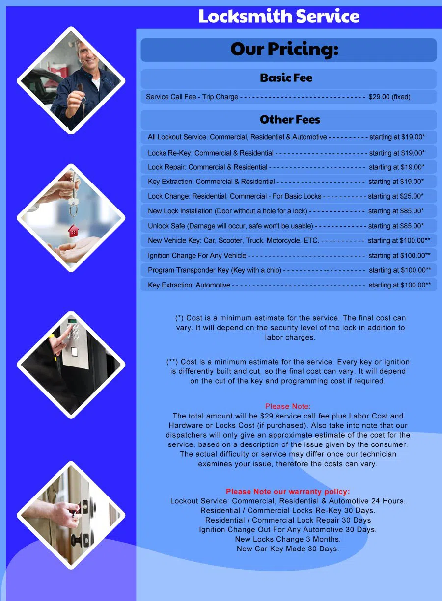 Express Locksmith Store Norwell, MA 781-325-6832